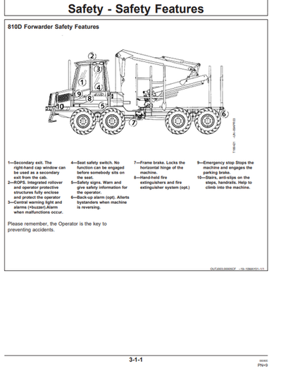 John Deere 810D Forwarder Operator Manual PDF OMF069342