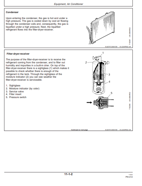 John Deere 810D Timberjack Forestry Forwarder Operating Manual