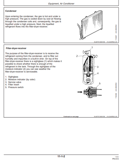 John Deere 810D Timberjack Forestry Forwarder Operating Manual