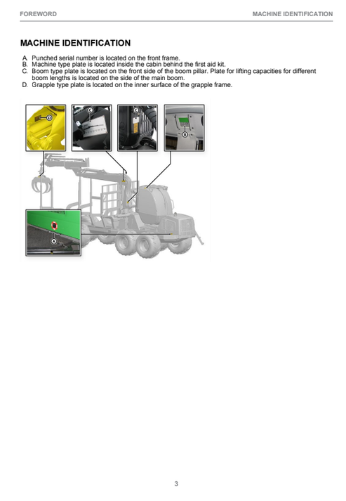 John Deere 810E Operating & Maintenance Instruction Manual PDF