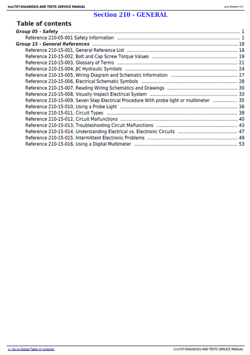 John Deere 8110-8410 Tractor Diagnostic Testing & Service Manual TM1797