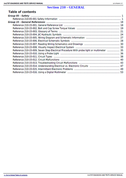 John Deere 8110-8410 Tractor Diagnostic Testing & Service Manual TM1797