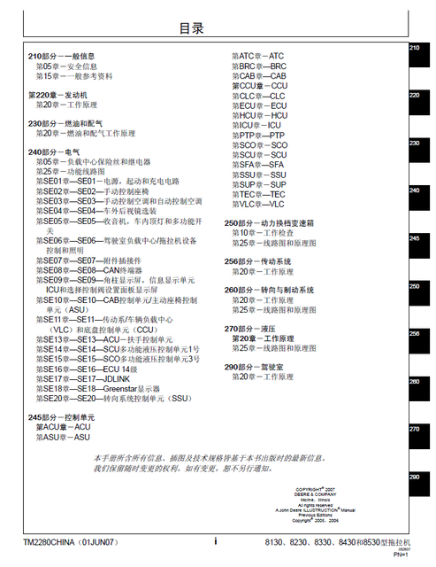 John Deere 8130 8230 8330 8430 8530 Service Test Manual