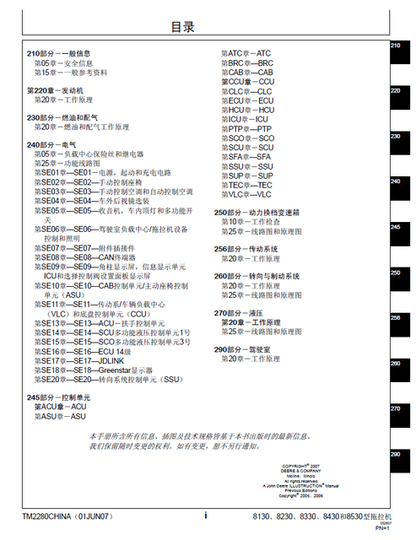 John Deere 8130 8230 8330 8430 8530 Service Test Manual