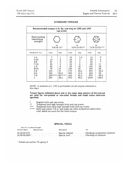 John Deere 820 Tractor Service & Repair Technical Manual PDF