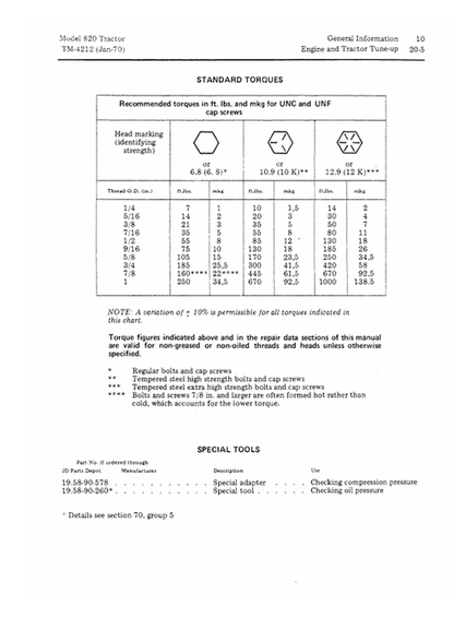 John Deere 820 Tractor Service & Repair Technical Manual PDF