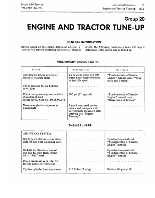 John Deere 820 Tractor Service & Technical Manual TM4212 PDF