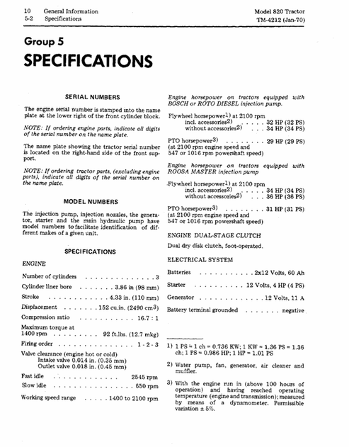 John Deere 820 Tractor Technical Service & Repair Manual PDF