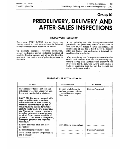 John Deere 820 Tractor Workshop Repair & Maintenance Manual