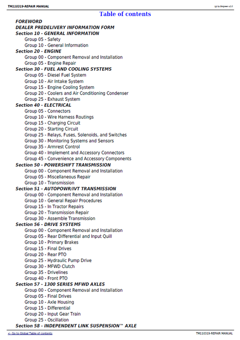 John Deere 8235R-8360R Tractor Service Repair Manual TM110319 PDF