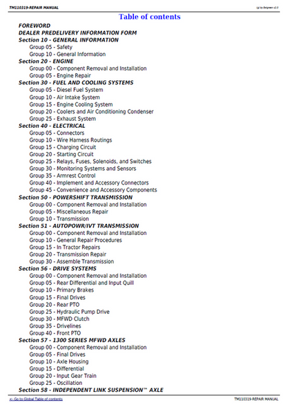 John Deere 8235R-8360R Tractor Service Repair Manual TM110319 PDF