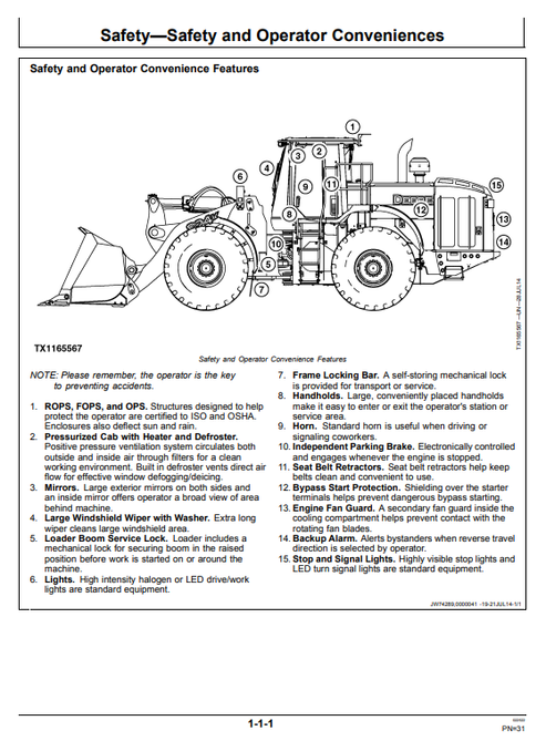 John Deere 824K Series II Wheel Loader Operator Manual PDF