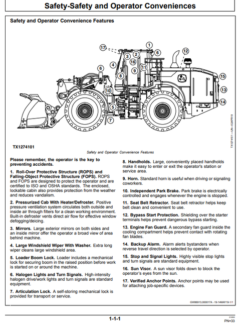 John Deere 824L 4WD Loader Manual OMT426198X19