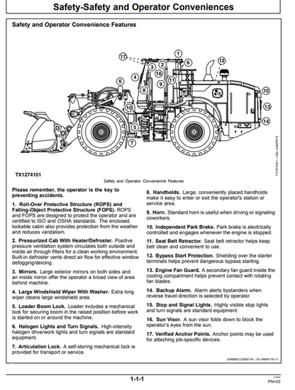 John Deere 824L 4WD Loader Manual OMT426198X19