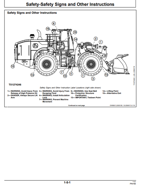 John Deere 824L Wheel Loader Operation & Maintenance Manual