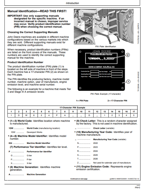 John Deere 824 P-Tier Gen-A Loader Operation Manual OMT461924X019