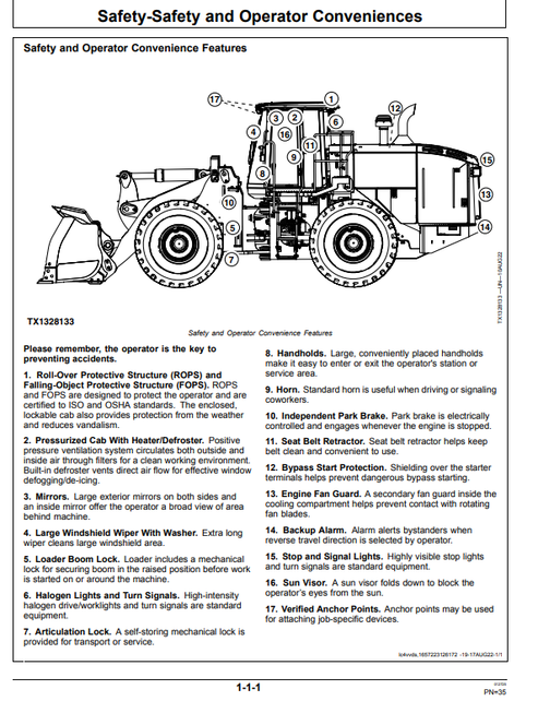 John Deere 824 P-Tier Loader Manual OMT461921X019