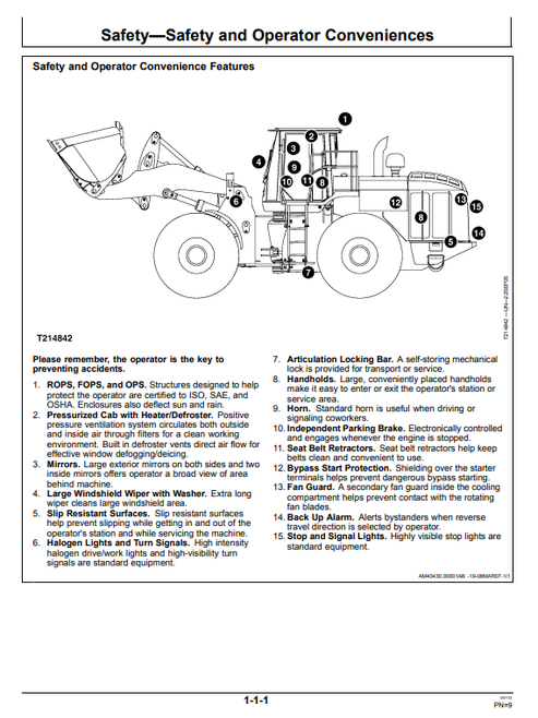 John Deere 844J Loader Operating & Maintenance Manual PDF