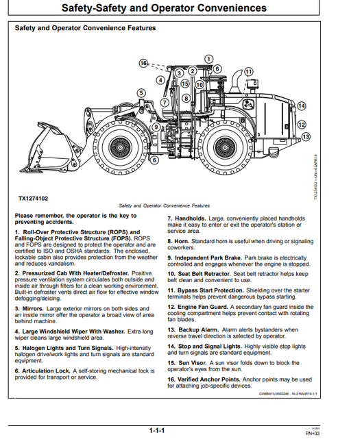 John Deere 844L 4WD Loader Manual OMT426216X19