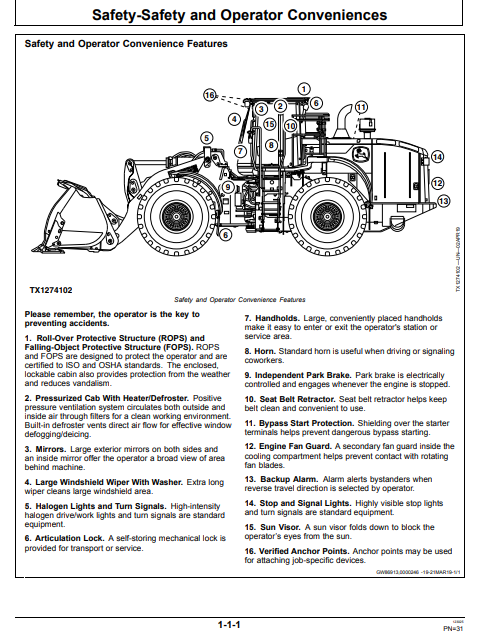 John Deere 844P 904P Loader Manual OMT473605X019 PDF