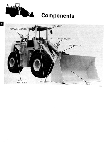 John Deere 844 Loader Manual OMT74006 PDF