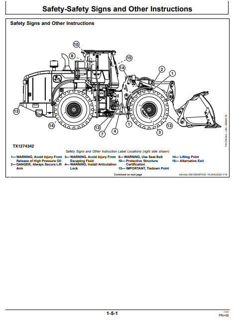 John Deere 844 P & 904 P 4WD Loader Operation Manual