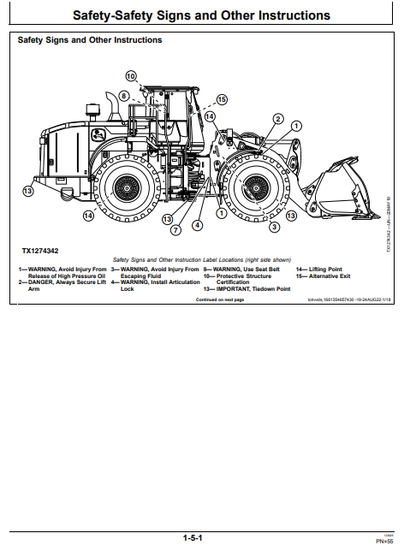 John Deere 844 P & 904 P 4WD Loader Operation Manual