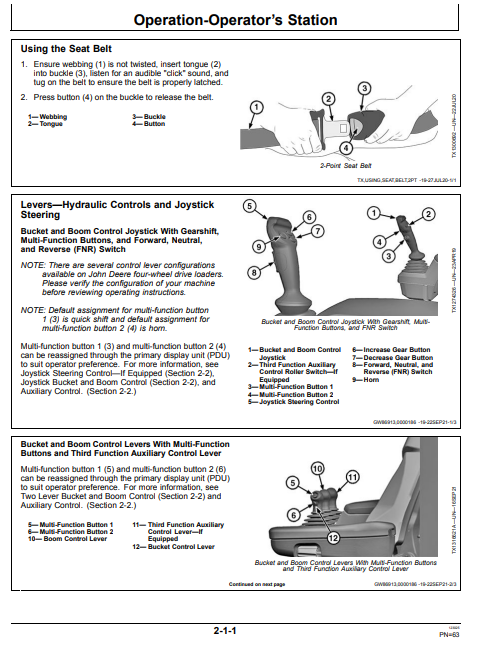 John Deere 844 P 904 P Wheel Loader Operator Guide PDF