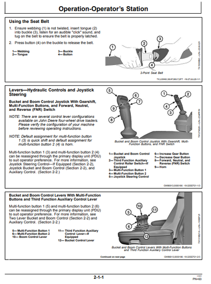 John Deere 844 P 904 P Wheel Loader Operator Guide PDF