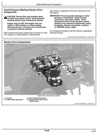 John Deere 844 X 904 X 4WD Loader Operator Guide PDF