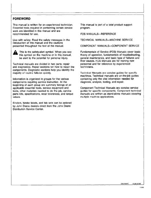 John Deere 84 Loader Service Repair Manual PDF