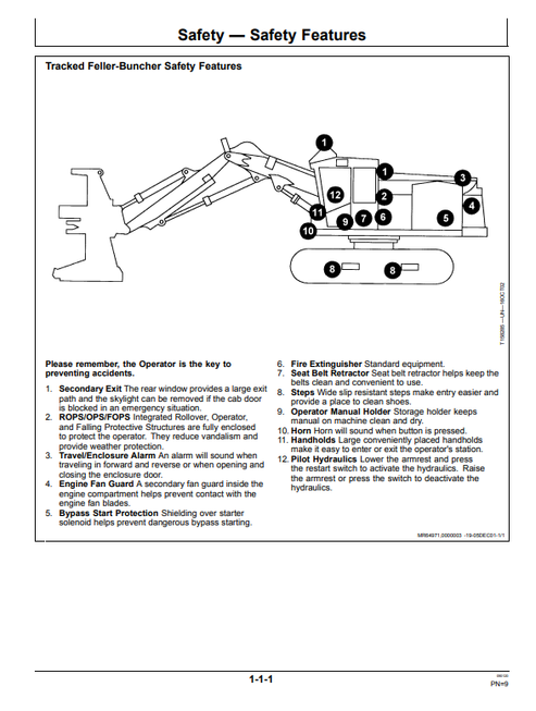John Deere 853G 850 953G 950 Fellerbuncher Operating Manual PDF