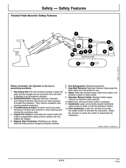 John Deere 853G 850 953G 950 Fellerbuncher Operating Manual PDF