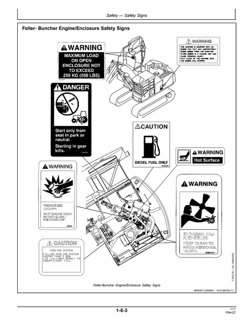 John Deere 853G 850 953G 950 Fellerbuncher Operation & Maintenance Manual