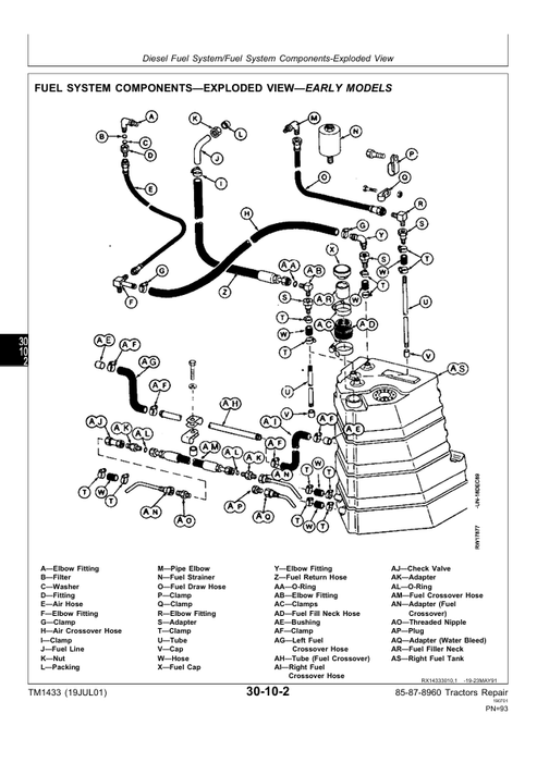 John Deere 8560 8760 8960 Agricultural Tractor Service Manual TM1433