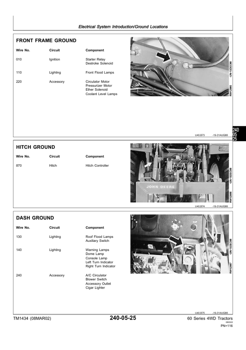 John Deere 8560 8760 8960 Operation and Technical Test Manual