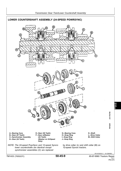 John Deere 8560 8760 8960 Tractor Technical Repair Manual TM1433