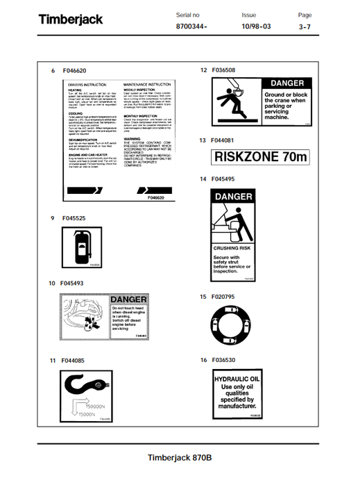 John Deere 870B Timberjack Maintenance Manual PDF
