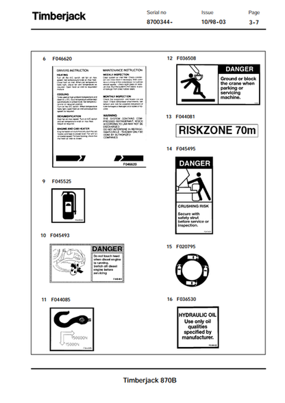 John Deere 870B Timberjack Maintenance Manual PDF