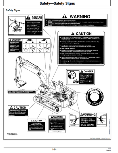 John Deere 870GLC Excavator Manual OMT293267