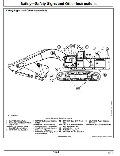 John Deere 870GLC Excavator Manual OMT364687X19