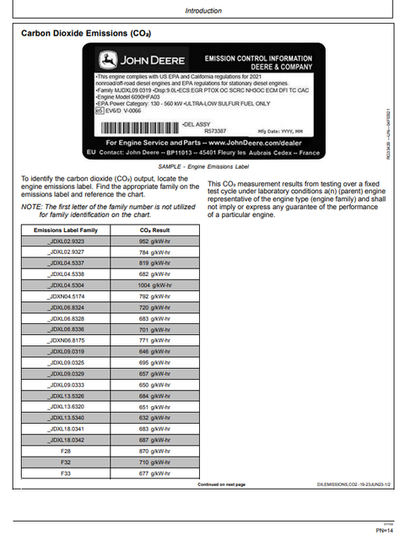John Deere 870GLC Excavator Operation Manual OMT489514X019