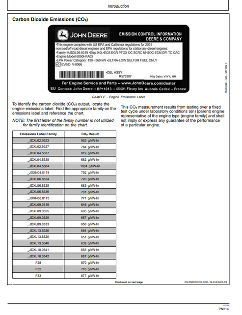 John Deere 870GLC Excavator Operation Manual OMT489514X019