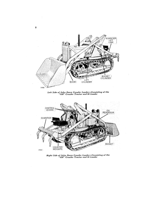 John Deere 90 Industrial Loader Operation & Maintenance Manual