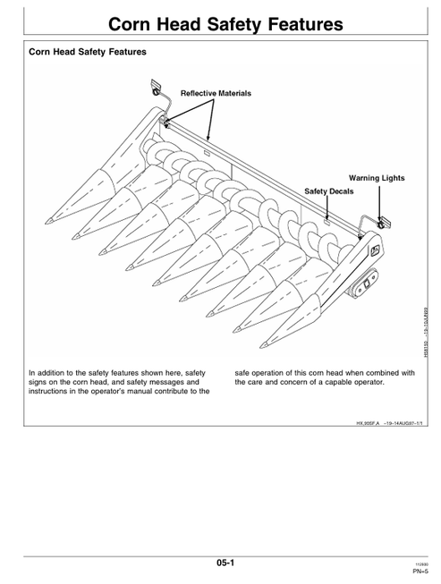 John Deere 90 Series Corn Head Manual OMH175278 – Operator Guide