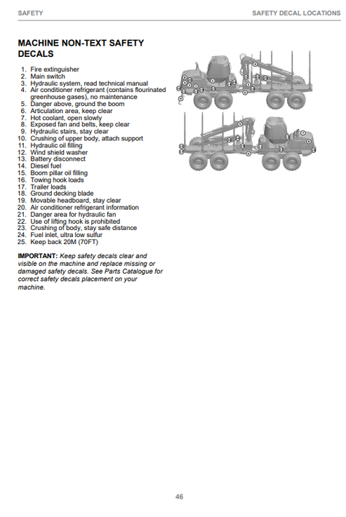 John Deere 910G 1010G Final Tier 4 Manual PDF F712228
