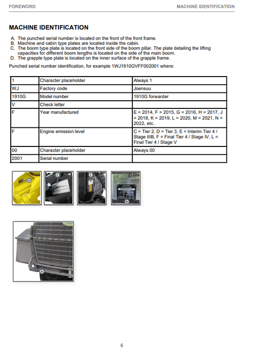 John Deere 910G 1010G Fixed Cabin Operator Manual PDF F712253