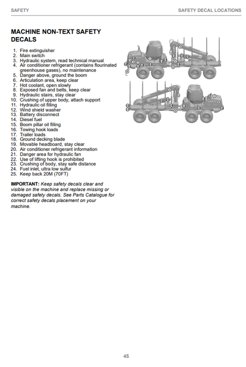 John Deere 910G 1010G Forestry Operator Manual F712253
