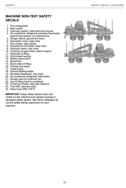 John Deere 910G 1010G Forestry Operator Manual F712253