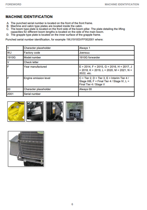 John Deere 910G 1010G Rotating & Leveling Cabin Manual PDF